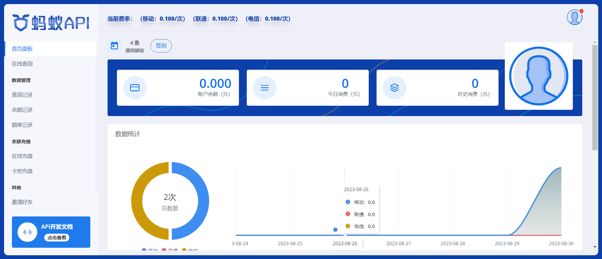 【首发】三网余额查询接口 -（蚂蚁API系统源码） 文章资源